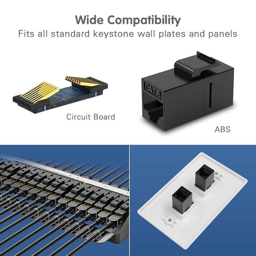 Amazon.co.jp: ZOERAX RJ45 Cat6 キーストーンカプラー UL規格